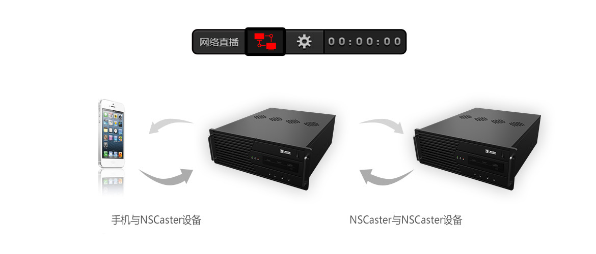 NSCaster582-5.jpg NSCaster582-5.jpg